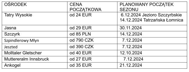 Screenshot 2024 11 28 at 3.22.41 PM