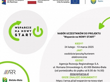 dofinansowanie otwarcie dzialalnosci gospodarczej