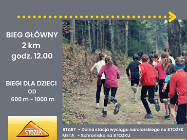 mistrzostwa slaska w biegach gorskich wisla 2024