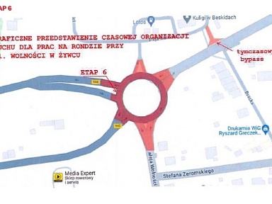 zamkniecie ronda w zywcu