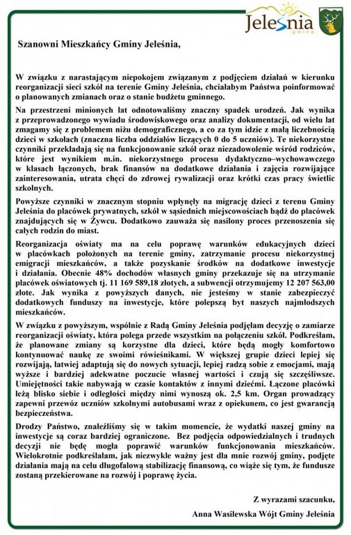 list edukacja anna wasilewska grafika 800x600 s