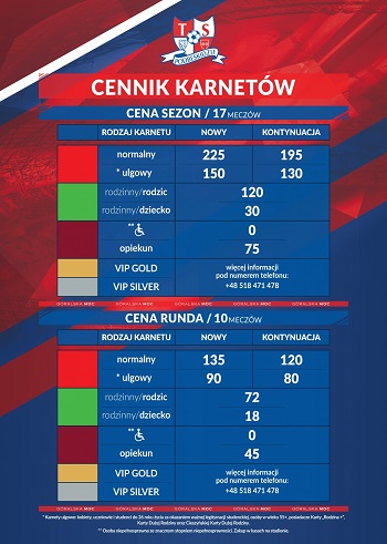 Cennik karnetow