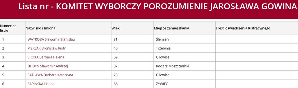 Pokreg 2 2